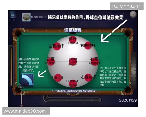 围绕台球运动技巧与文化魅力全面解析的新视角探索发展前景之路