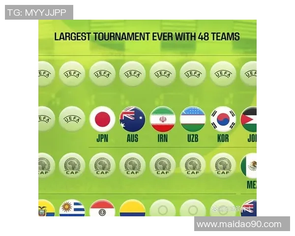 世界杯盛宴全球聚焦各国足球激情与梦想的交汇点